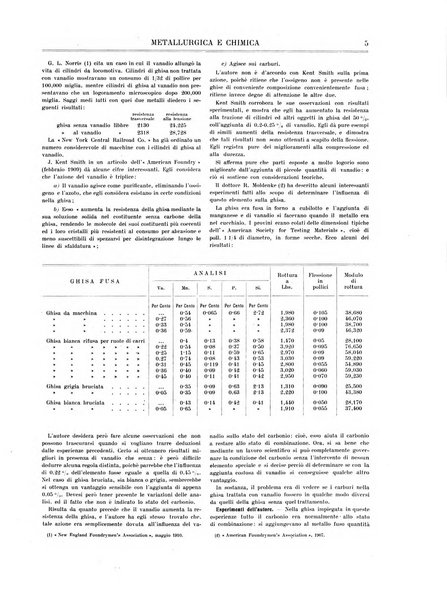 Rassegna mineraria metallurgica e chimica