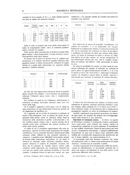 Rassegna mineraria metallurgica e chimica