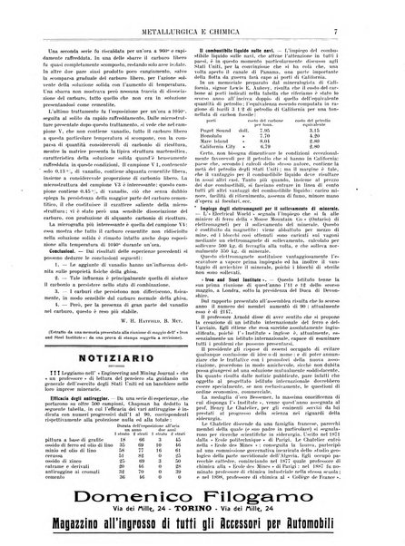 Rassegna mineraria metallurgica e chimica