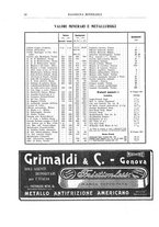 giornale/RML0026303/1911/unico/00000384