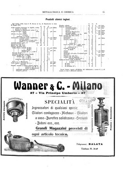 Rassegna mineraria metallurgica e chimica