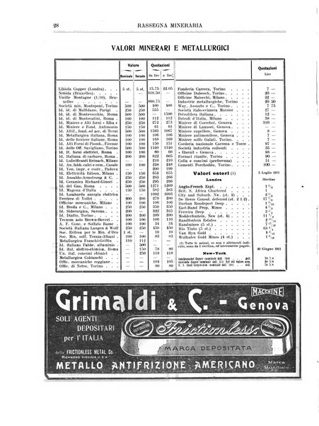 Rassegna mineraria metallurgica e chimica