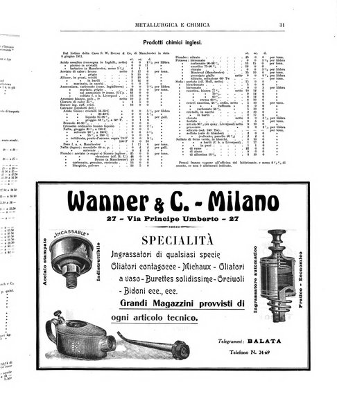 Rassegna mineraria metallurgica e chimica