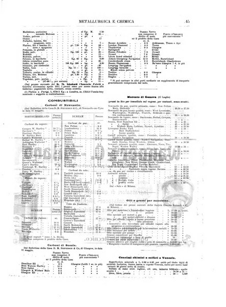 Rassegna mineraria metallurgica e chimica