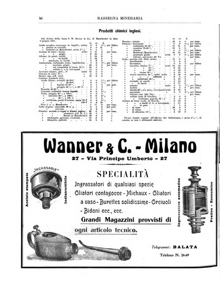 Rassegna mineraria metallurgica e chimica