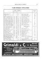 giornale/RML0026303/1911/unico/00000465