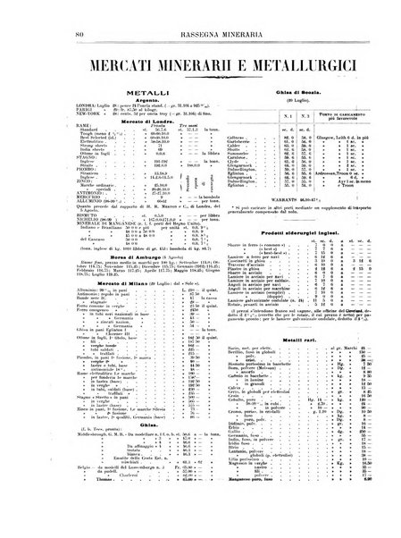 Rassegna mineraria metallurgica e chimica