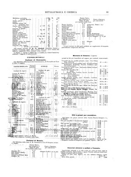 Rassegna mineraria metallurgica e chimica