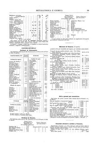 Rassegna mineraria metallurgica e chimica