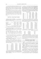 giornale/RML0026303/1911/unico/00000502