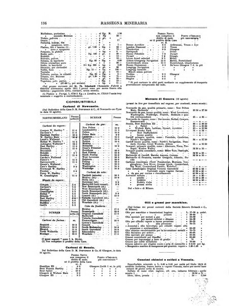 Rassegna mineraria metallurgica e chimica