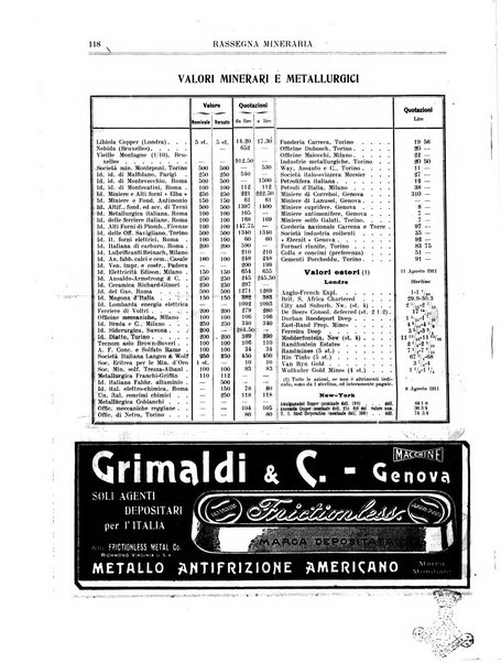 Rassegna mineraria metallurgica e chimica