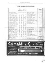 giornale/RML0026303/1911/unico/00000534