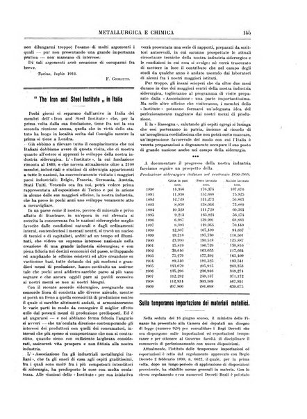 Rassegna mineraria metallurgica e chimica