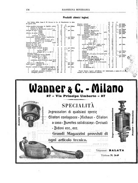 Rassegna mineraria metallurgica e chimica