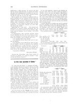 giornale/RML0026303/1911/unico/00000566