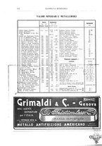 giornale/RML0026303/1911/unico/00000576