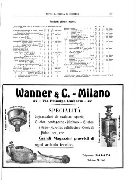 Rassegna mineraria metallurgica e chimica