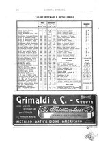 giornale/RML0026303/1911/unico/00000596