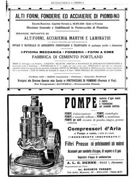 Rassegna mineraria metallurgica e chimica