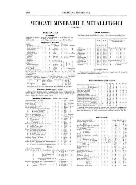 Rassegna mineraria metallurgica e chimica