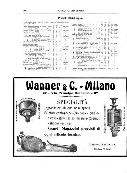 Rassegna mineraria metallurgica e chimica