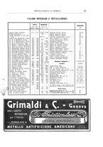 giornale/RML0026303/1911/unico/00000619