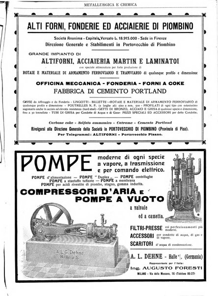 Rassegna mineraria metallurgica e chimica