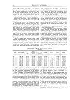 giornale/RML0026303/1911/unico/00000626