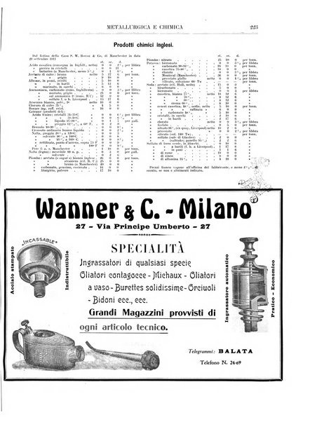 Rassegna mineraria metallurgica e chimica