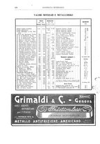 giornale/RML0026303/1911/unico/00000640