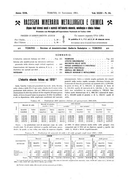 Rassegna mineraria metallurgica e chimica