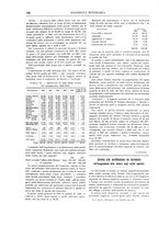 giornale/RML0026303/1911/unico/00000646