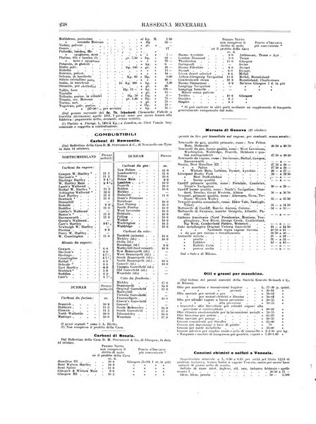 Rassegna mineraria metallurgica e chimica