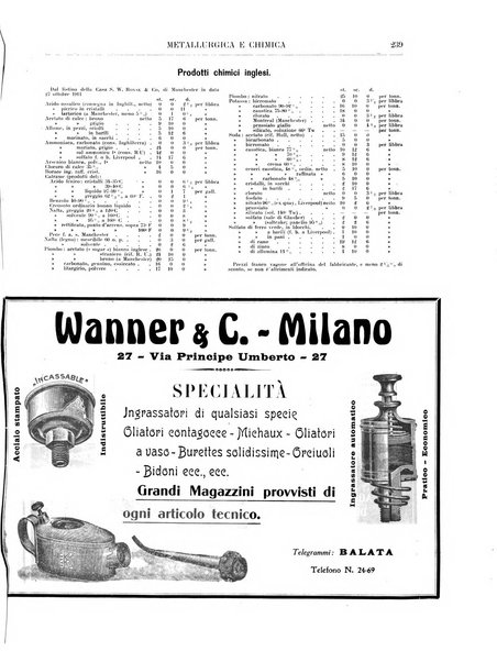 Rassegna mineraria metallurgica e chimica