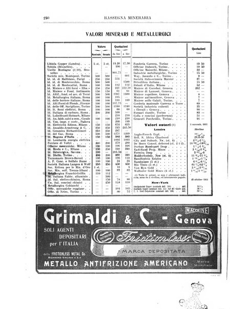 Rassegna mineraria metallurgica e chimica