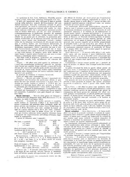 Rassegna mineraria metallurgica e chimica