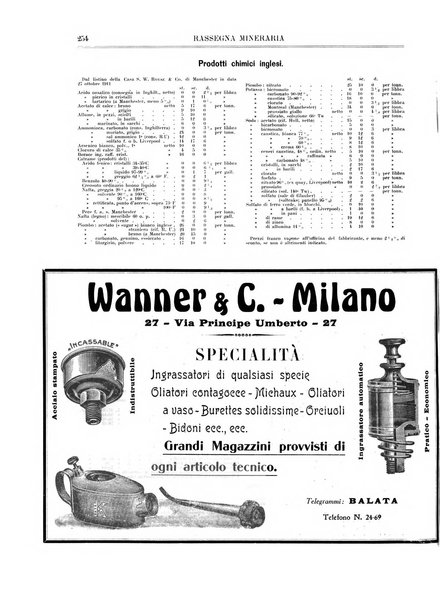 Rassegna mineraria metallurgica e chimica