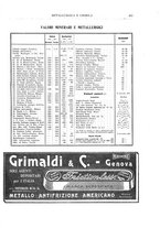 giornale/RML0026303/1911/unico/00000679