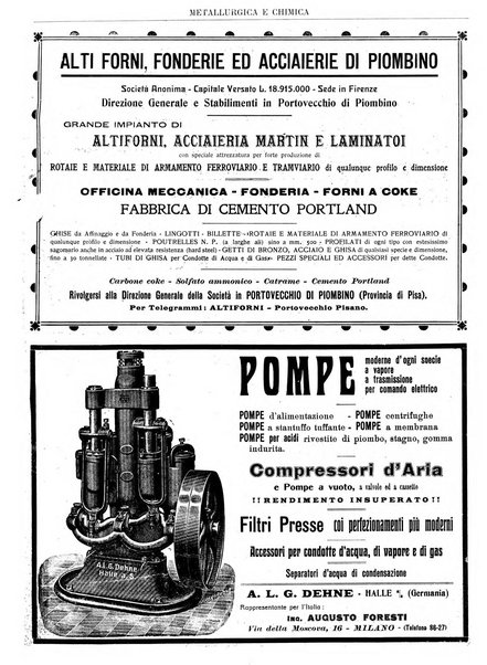 Rassegna mineraria metallurgica e chimica