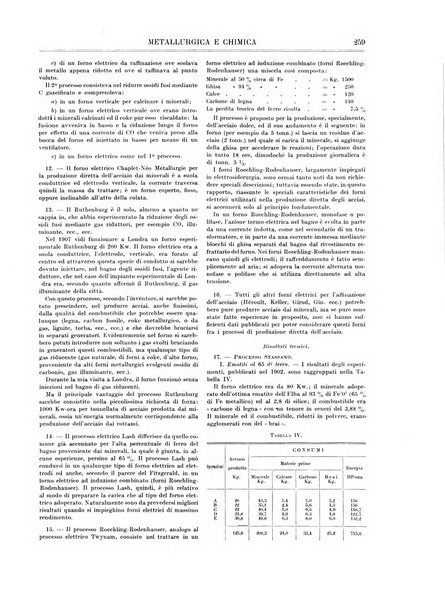 Rassegna mineraria metallurgica e chimica