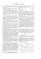 giornale/RML0026303/1911/unico/00000687