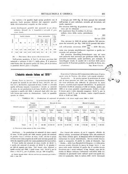 Rassegna mineraria metallurgica e chimica