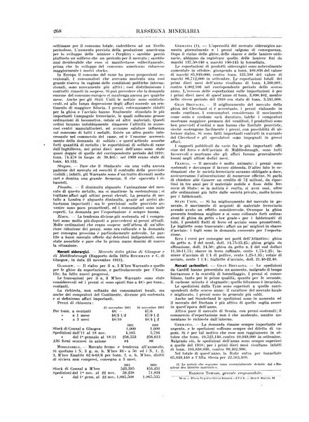 Rassegna mineraria metallurgica e chimica