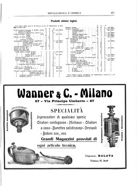 Rassegna mineraria metallurgica e chimica