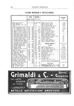 giornale/RML0026303/1911/unico/00000700