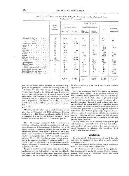 Rassegna mineraria metallurgica e chimica