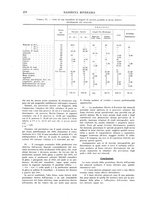 giornale/RML0026303/1911/unico/00000710