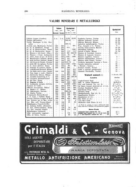 Rassegna mineraria metallurgica e chimica