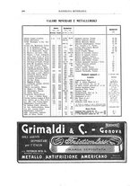 giornale/RML0026303/1911/unico/00000720